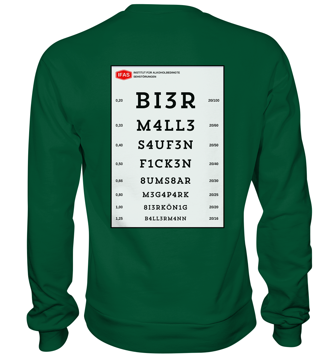Sehtafel Malle - Basic Sweatshirt