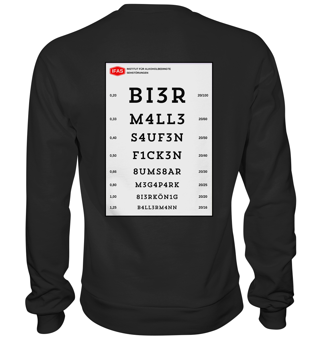 Sehtafel Malle - Basic Sweatshirt