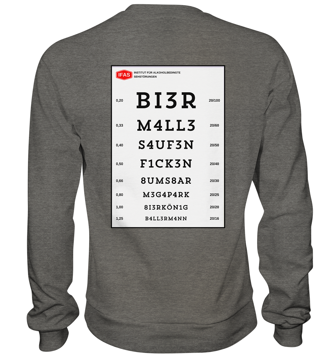 Sehtafel Malle - Basic Sweatshirt