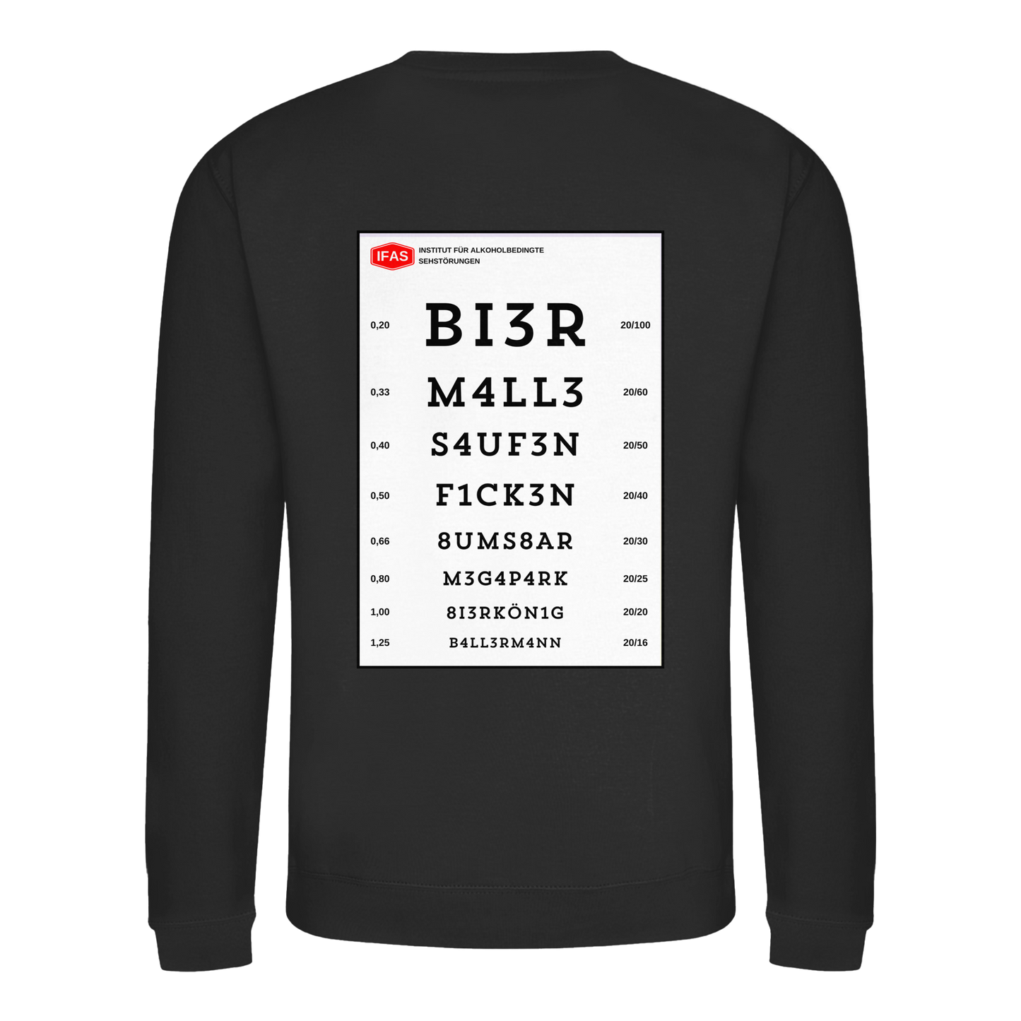 Sehtafel Malle - Basic Sweatshirt
